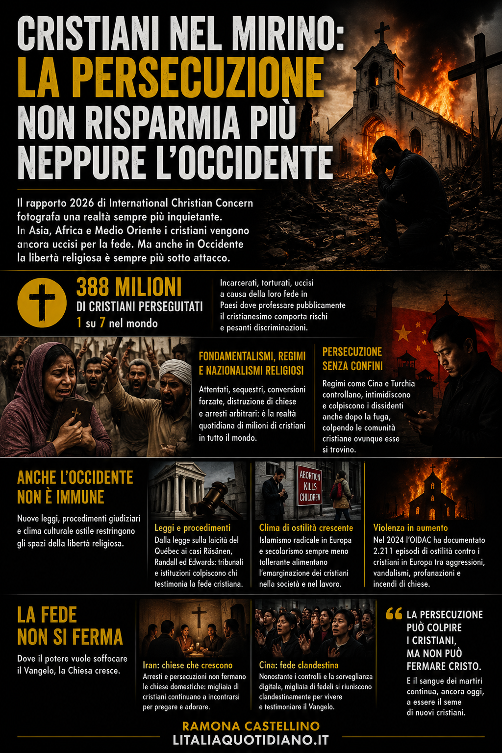 Cristiani nel mirino: la persecuzione non risparmia più neppure l’Occidente