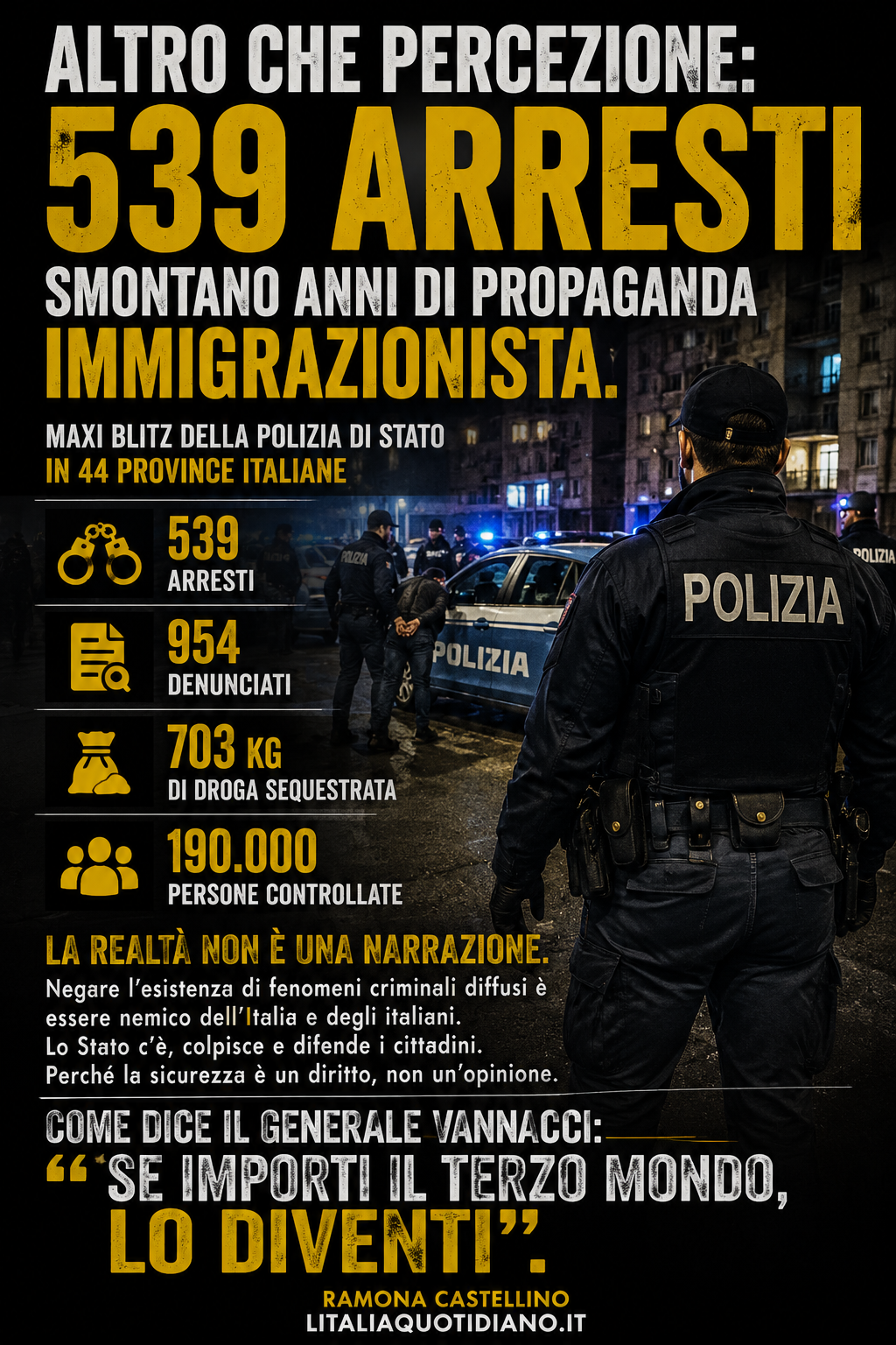 Altro che percezione: 539 arresti smontano anni di propaganda immigrazionista
