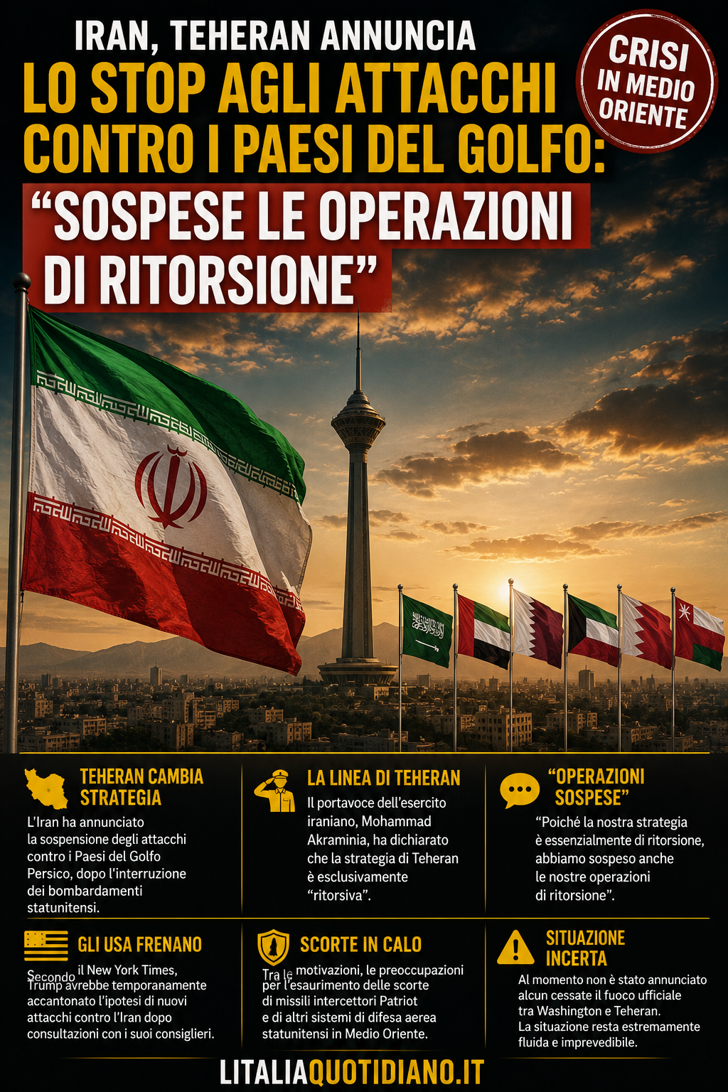 Iran, Teheran annuncia lo stop agli attacchi contro i Paesi del Golfo: “Sospese le operazioni di ritorsione”