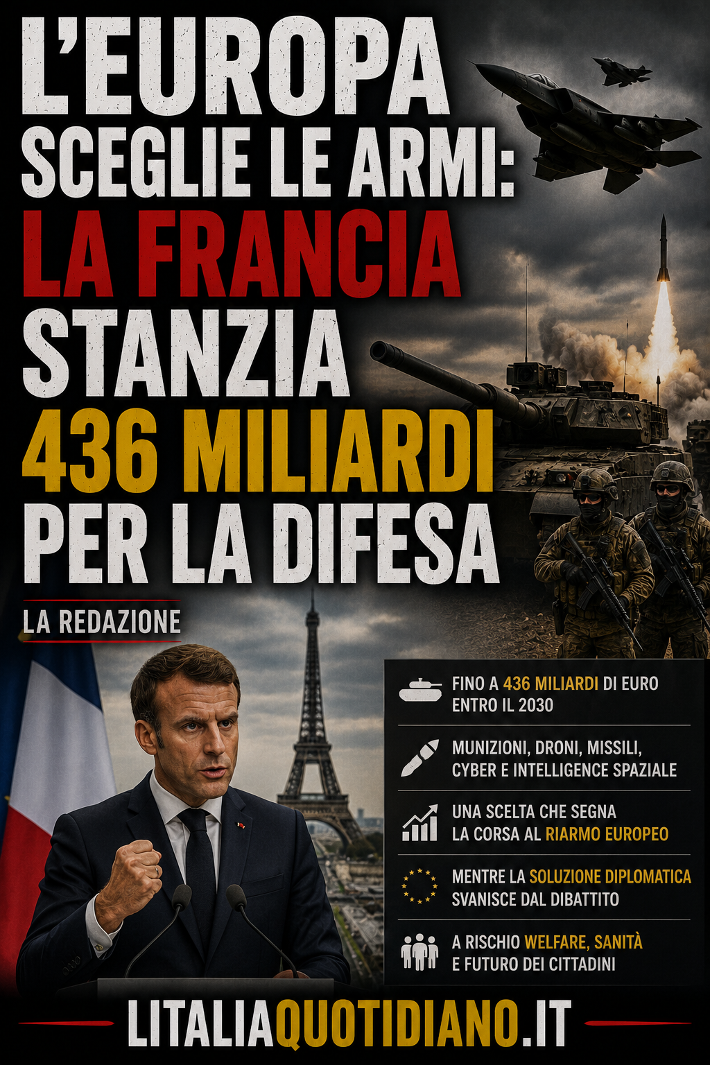 L’Europa sceglie le armi: la Francia stanzia 436 miliardi per la difesa