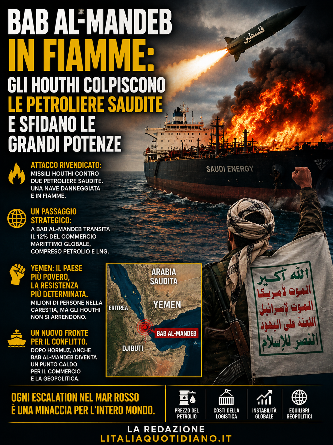 Bab al-Mandeb in fiamme: gli Houthi colpiscono le petroliere saudite e sfidano le grandi potenze