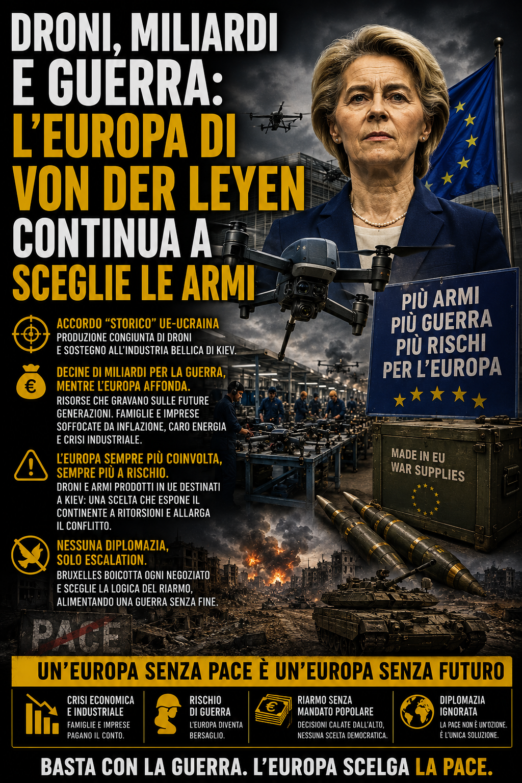 Droni, miliardi e guerra: l’Europa di von der Leyen continua a sceglie le armi
