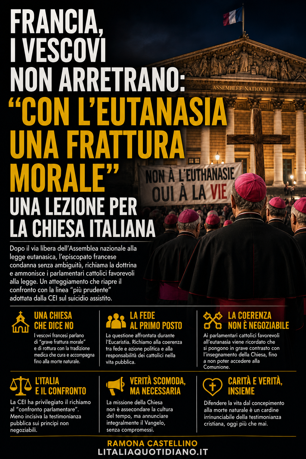 Francia, i vescovi non arretrano:”Con l’eutanasia una frattura morale”Una lezione per la Chiesa italiana