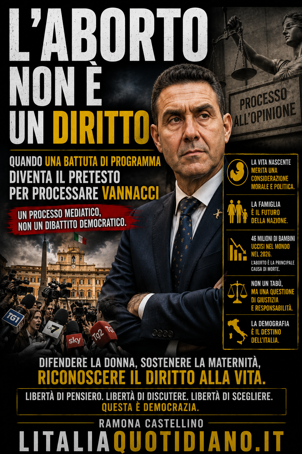 L’aborto non è un diritto: quando una battuta di programma diventa il pretesto per processare Vannacci
