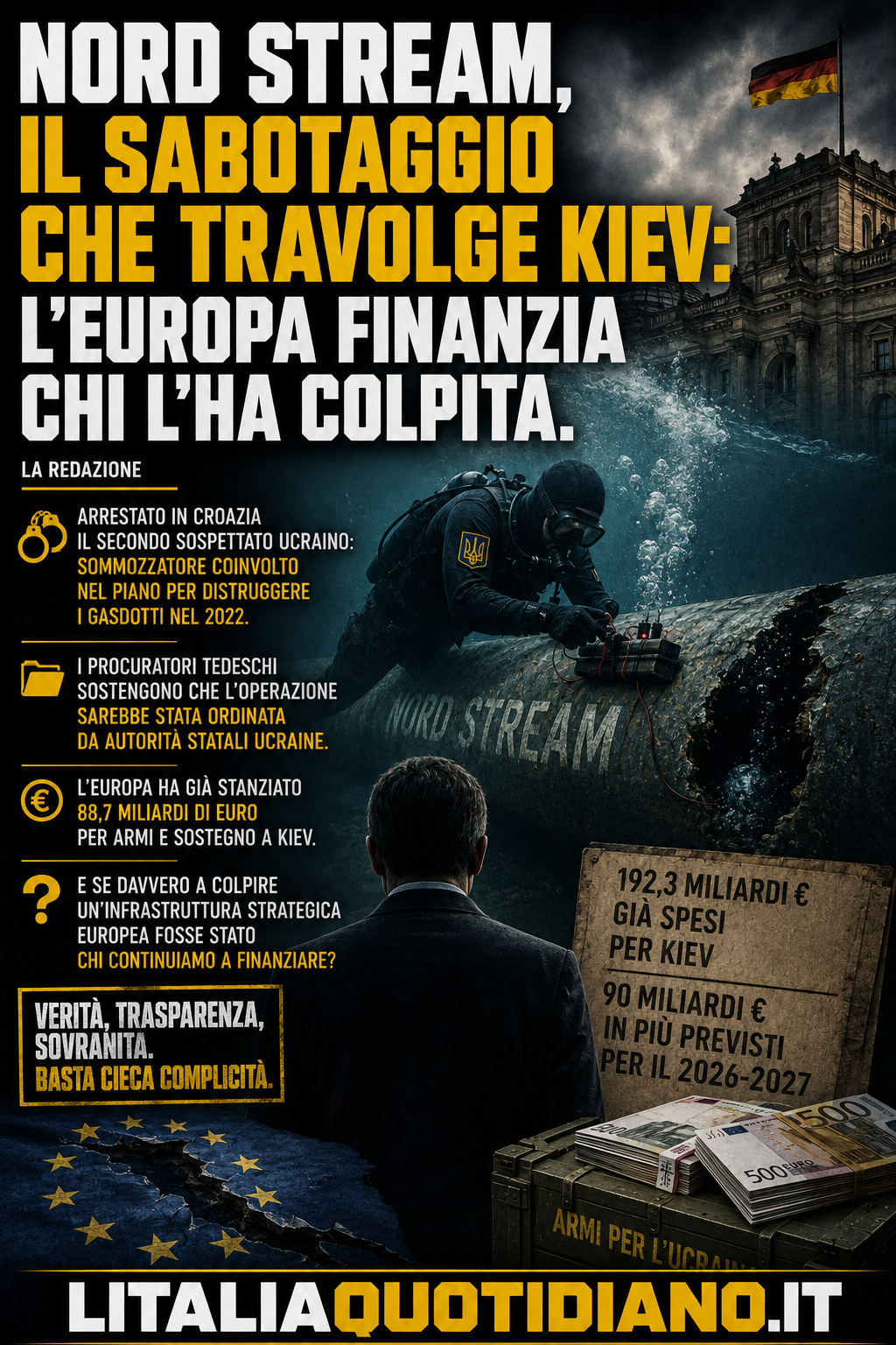 Nord Stream, il sabotaggio che travolge Kiev: l’Europa finanzia chi l’ha colpita.