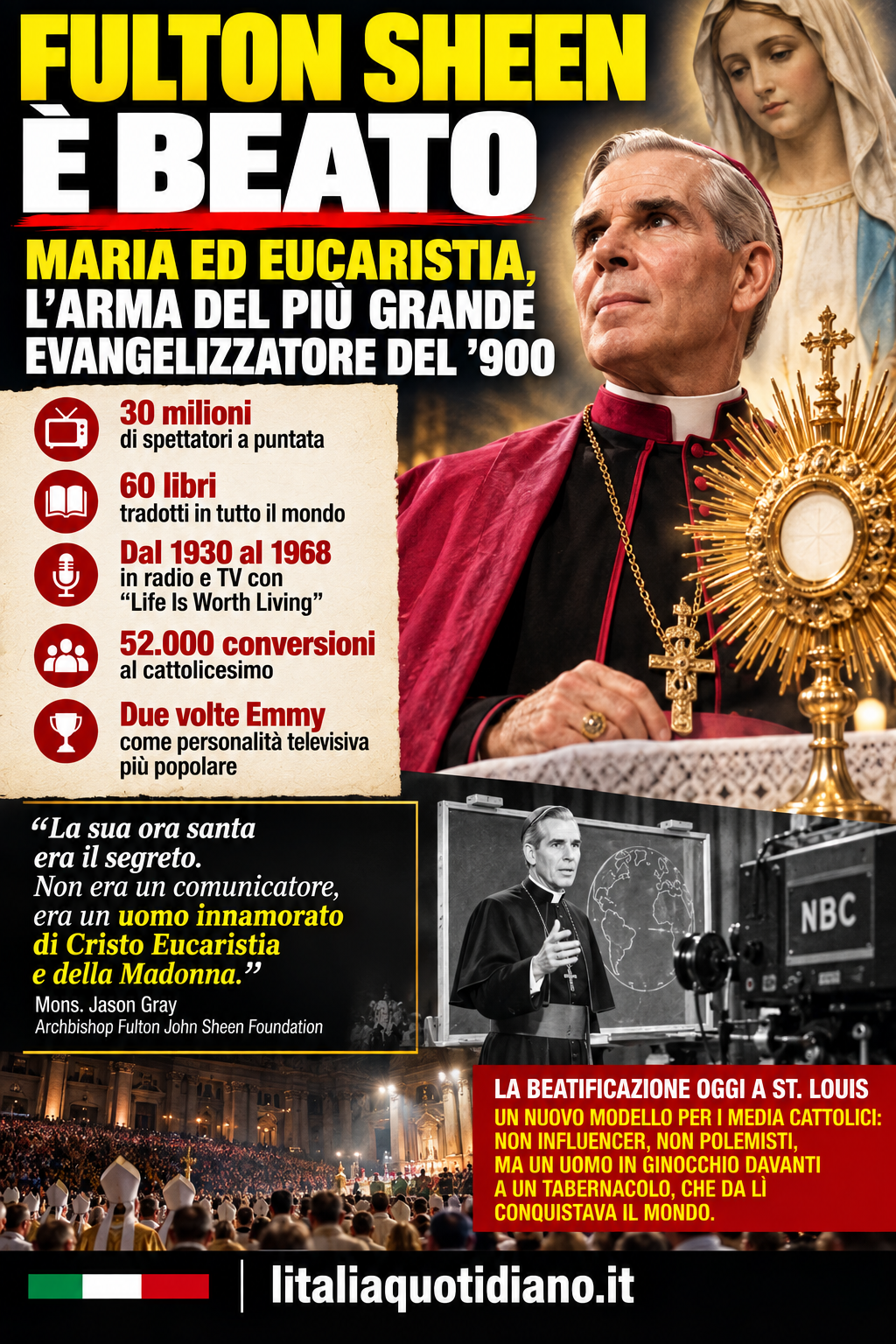 FULTON SHEEN È BEATO: MARIA ED EUCARISTIA, L’ARMA DEL PIÙ GRANDE EVANGELIZZATORE DEL ‘900