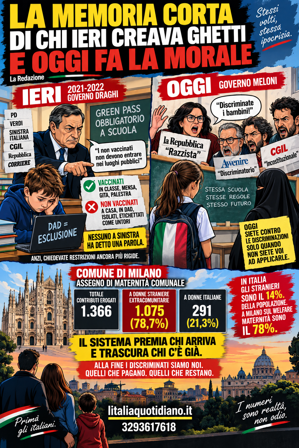 LA MEMORIA CORTA DI CHI IERI CREAVA GHETTI E OGGI FA LA MORALE
