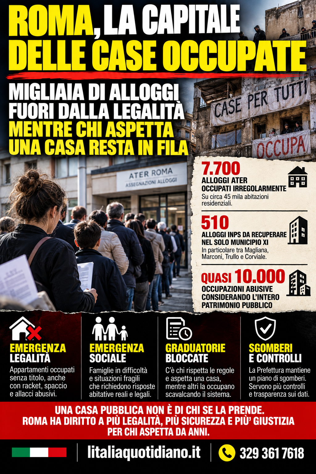 ROMA, LA CAPITALE DELLE CASE OCCUPATE: MIGLIAIA DI ALLOGGI FUORI DALLA LEGALITÀ MENTRE CHI ASPETTA UNA CASA RESTA IN FILA