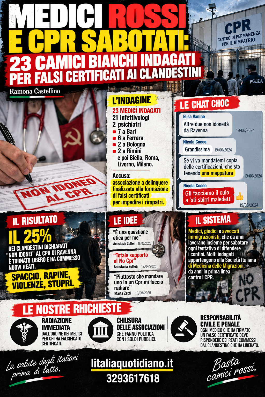 MEDICI ROSSI E CPR SABOTATI: 23 CAMICI BIANCHI INDAGATI PER FALSI CERTIFICATI AI CLANDESTINI